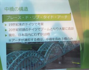 足利中橋架け替え工事見学会説明会場のディスプレイの写真です。